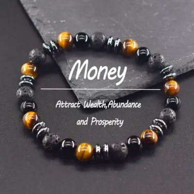 "Tiger Eye Bracelet for Wealth"